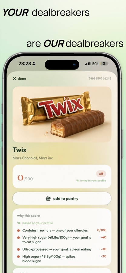 Rootd scoring a Twix zero because it contains a personal dealbreaker allergen